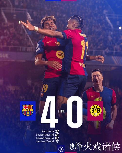 巴萨近16场比赛仅1次零封，防线表现堪忧